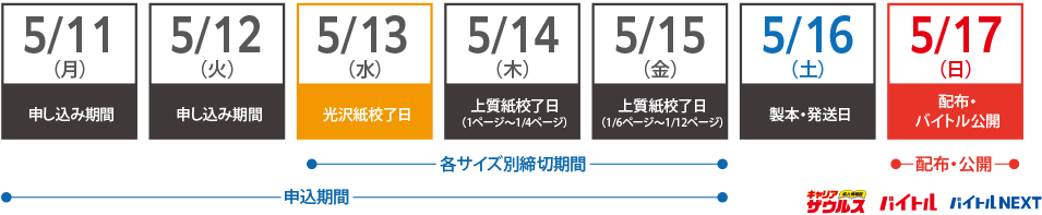 来週のスケジュール
