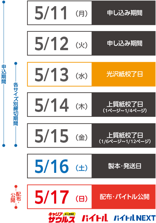 来週のスケジュールsp