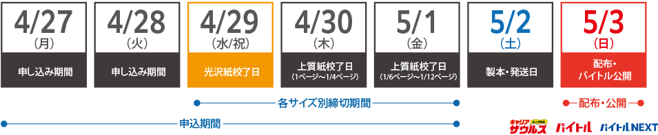 今週のスケジュール