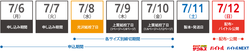 今週のスケジュール