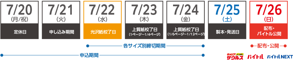 来週のスケジュール