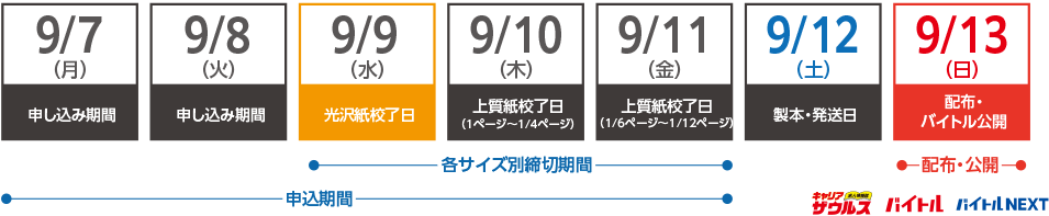 来週のスケジュール