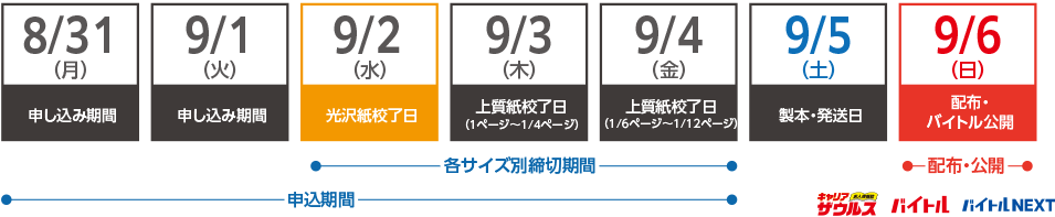 来週のスケジュール