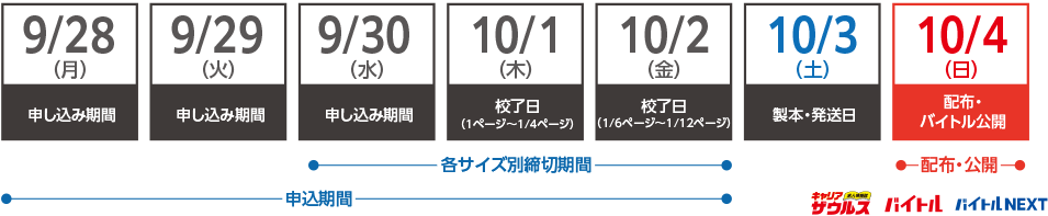 今週のスケジュール