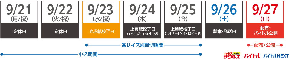 今週のスケジュール