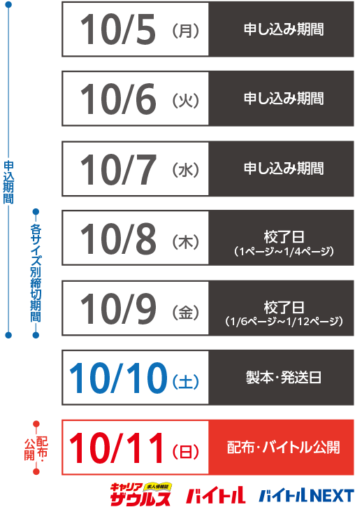 来週のスケジュールsp