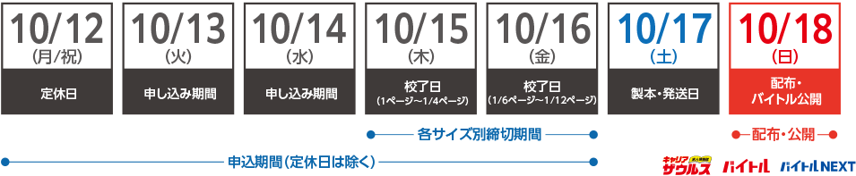 来週のスケジュール