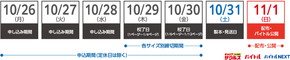 来週のスケジュール