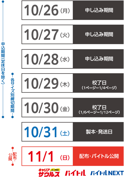 来週のスケジュールsp